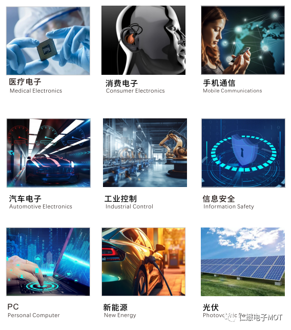 引领技术创新 ｜仁懋电子MOSFET产品技术突破