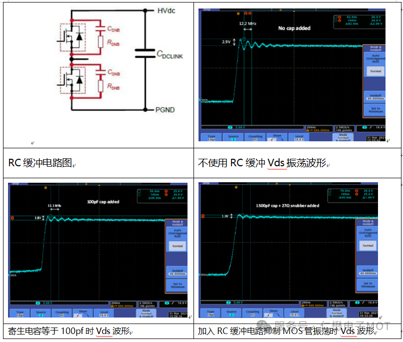 基于仁懋MOSFET的直流电机驱动电路：栅极电阻选型与VGS波形优化