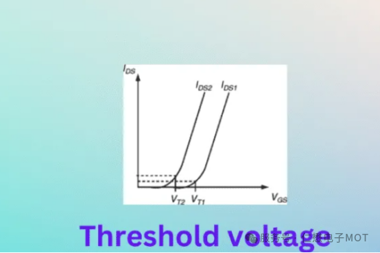 什么是MOSFET阈值电压