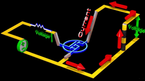 MOS管的高输入电阻是电压控制的理想选